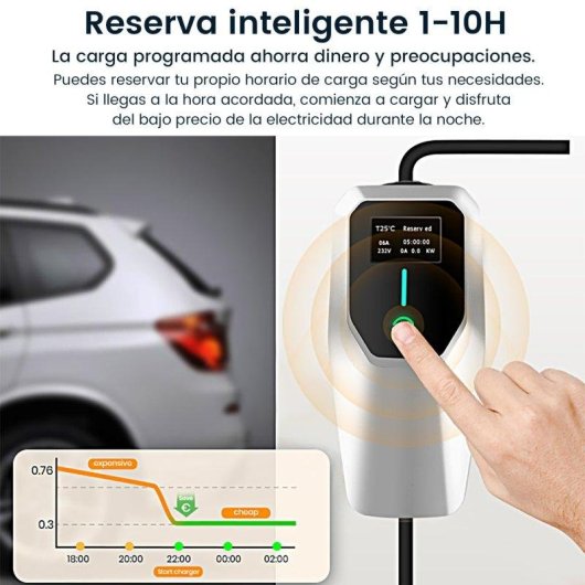 Chargeur Type 2 JUNSUN 7 kW Monofase 5 m Avec sac