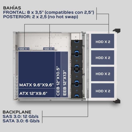 Chasis Rack 2U UNYKAch HSW4208 G4 8 Bahías Hot Swap