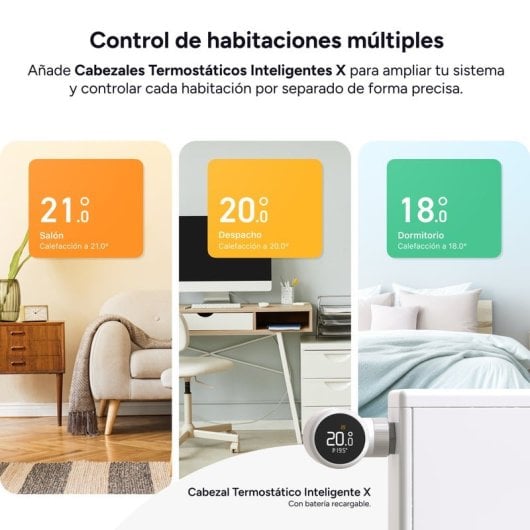 Slimme Thermostaat Tado X 2e Gen. Draadloos Startpakket voor Verwarming