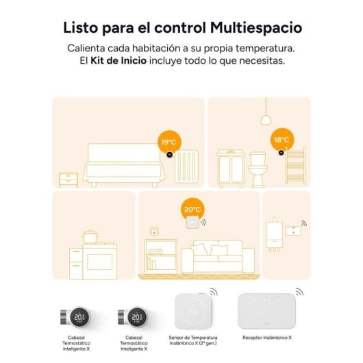 Thermostat Intelligent Tado X Kit de Démarrage Sans fil pour Chauffage