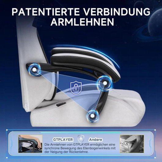 Sedia GTPLAYER Gaming Ergonomica con Supporto Lombare