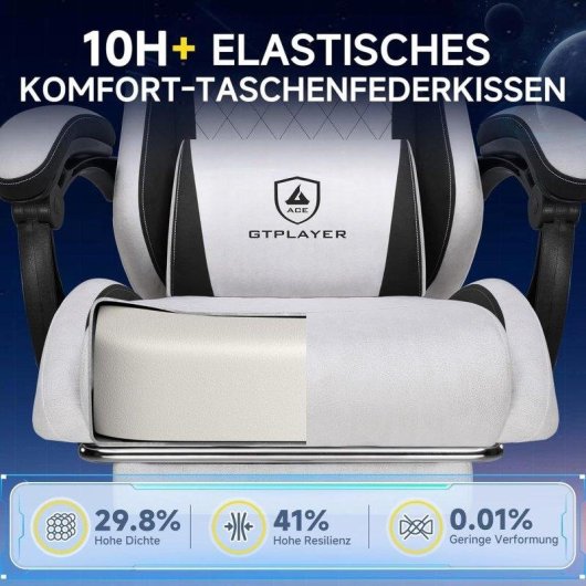Sedia GTPLAYER Gaming Ergonomica con Supporto Lombare