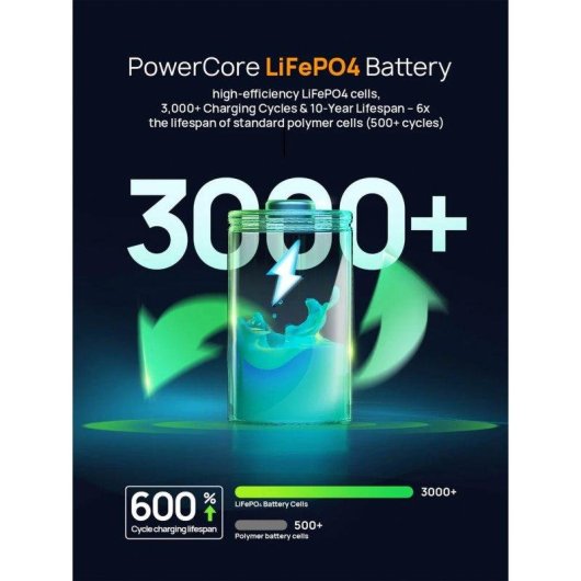 Power Bank AFERIY Nano100 100W 99,2Wh