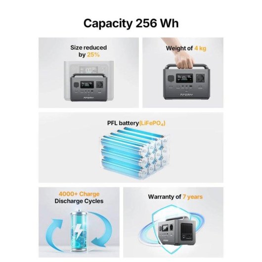 Estación de energía AFERIY AF-P040 256Wh 6 puertos AC, USB y DC Batería LiFePO4 Pantalla LED