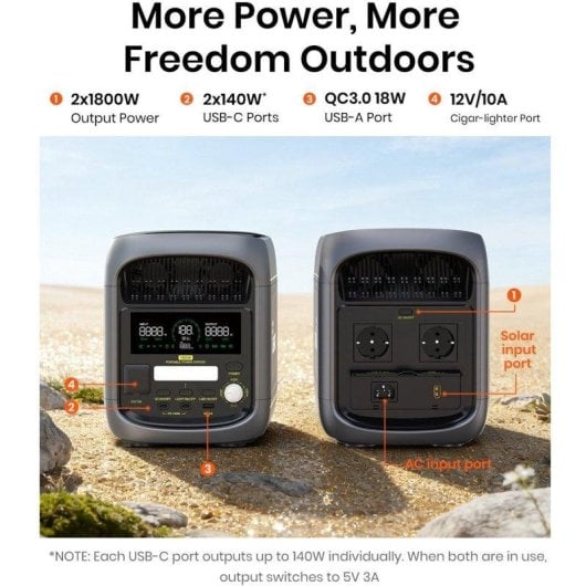 Estación de energía Fossibot F1800 1024Wh 5 puertos USB y AC Batería Li-ion Pantalla LCD Cargador solar