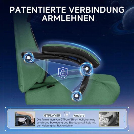 Sedia Gaming GTPLAYER Ergonomica Con Supporto Lombare Schienale Reclinabile