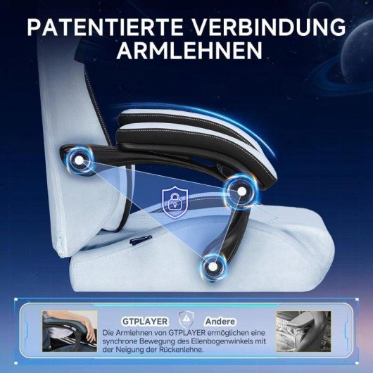Silla Gaming GTPLAYER Ergonómica Soporte Lumbar Respaldo 159 kg Azul