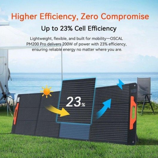 Panel Solar Oscal PM200 Pro 200W Plegable Portátil IP67 2 Puertos DC