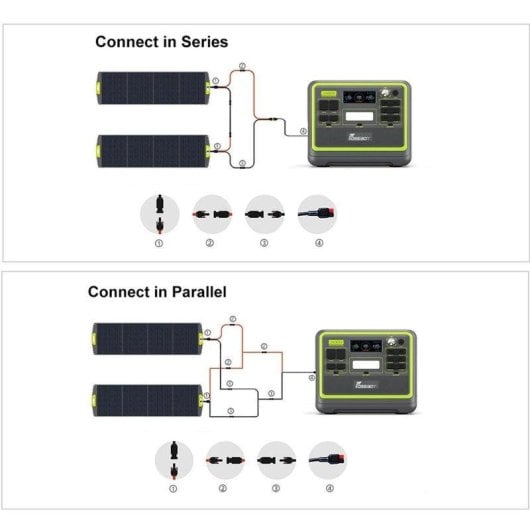 Panel Solar Fossibot SP200 200W 1 Puerto MC4 Plegable Portátil IP67