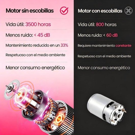 Cinta de correr AKLUER plegable 2.5HP inclinación 6% pantalla LED