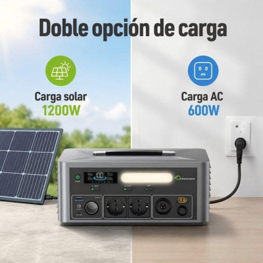 Onduleur solaire portable Lionshee 2500W 5000W MPPT USB-C 60W