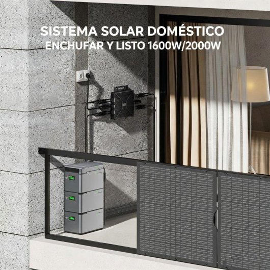 Panneau Solaire Lionshee 480W – 2x240W – HUB 1600W – Micro-onduleur 800W – Batterie 1024Wh