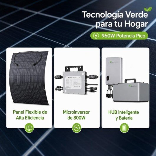 Panneau Solaire Lionshee Kit 800W Micro-onduleur Batterie 1024Wh 4 Panneaux Flexibles