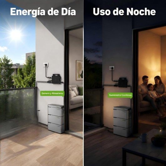 Panneau Solaire Lionshee Kit 800W Micro-onduleur Batterie 1024Wh 4 Panneaux Flexibles