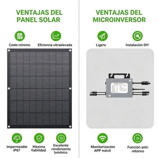 Panel Solar Flexible Lionshee Kit Solar Balcón 800W 4 Paneles Microinversor WiFi IP67