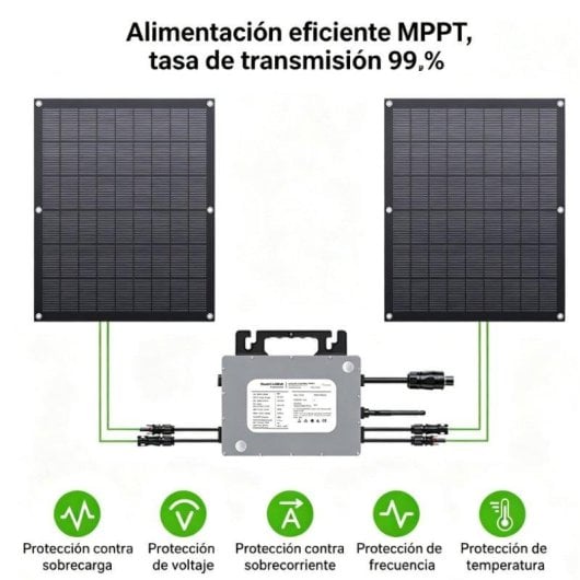 Panel Solar Flexible Lionshee Kit Solar Balcón 800W 4 Paneles Microinversor WiFi IP67