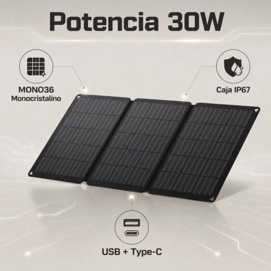 Panel Solar Lionshee 30W 2 Puertos USB y Type-C Plegable IP67