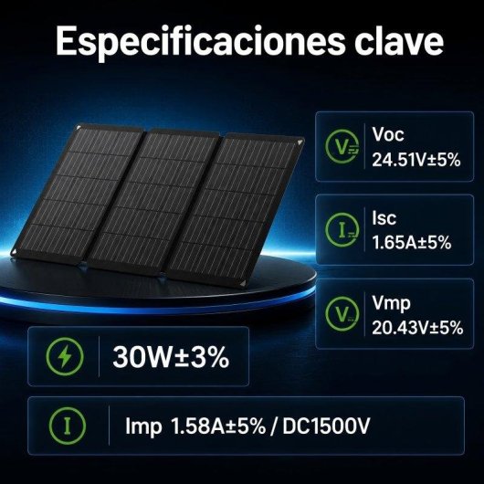 Panel Solar Lionshee 30W 2 Puertos USB y Type-C Plegable IP67
