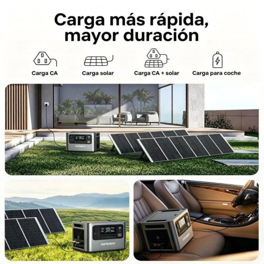 Stazione di energia AFERIY Nomad1800 + 1024Wh 9 porte AC/DC/USB Batteria LiFePO4 Ricarica solare veloce