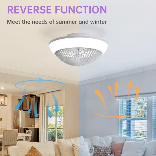 Deckenventilator mit Licht Welltin EU-KBS-W15K001-WH 38cm LED RGB DC Motor Leise Reversibel App Fernbedienung