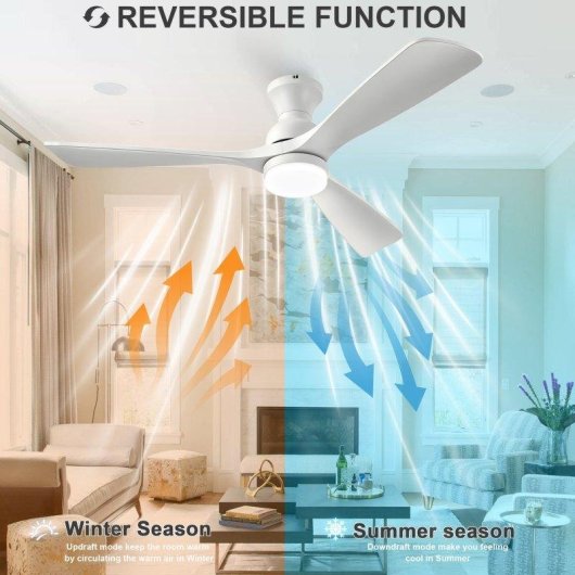 Ventilatore da Soffitto con Luce Welltin EU52WH-1007WH-1L 52'' Motore DC Silenzioso 6 Velocità Telecomando