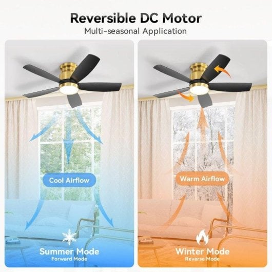 Deckenventilator mit Licht Welltin EU-KBS-42K030-BG-DC-ABS-BK 42'' 6 Stufen DC Motor Leise Fernbedienung
