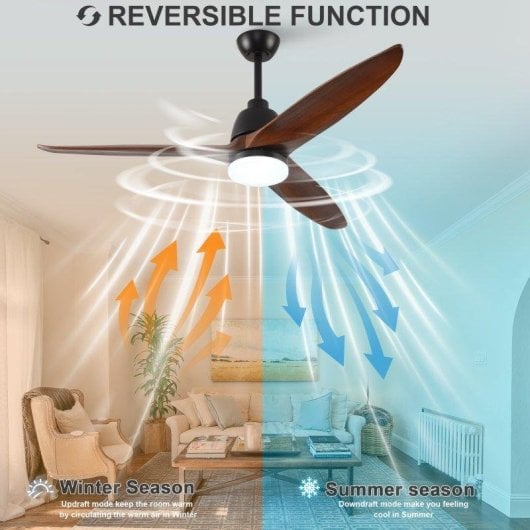 Deckenventilator mit Licht Welltin EU56SHT-1689BK-1LT 56'' DC Motor Leise 6 Stufen Fernbedienung