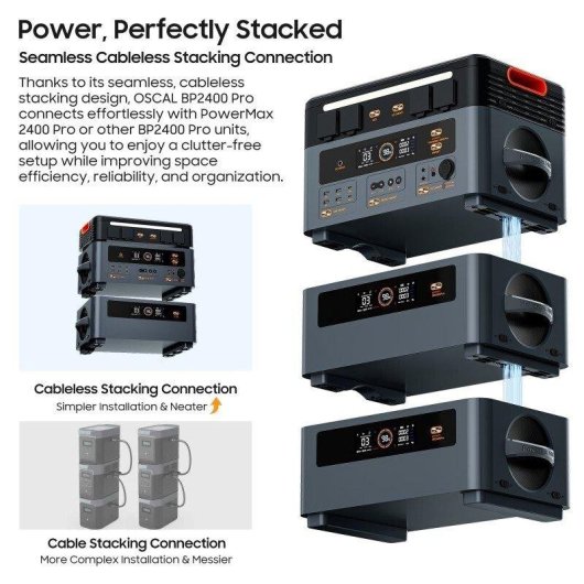 Station d’énergie Oscal BP2400 Pro 2016Wh LiFePO4 Écran LCD Compatible Powermax 2400 Pro