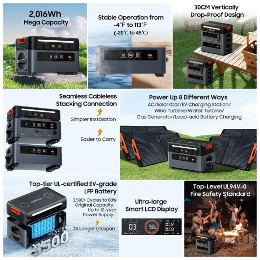 Station d’énergie Oscal BP2400 Pro 2016Wh LiFePO4 Écran LCD Compatible Powermax 2400 Pro