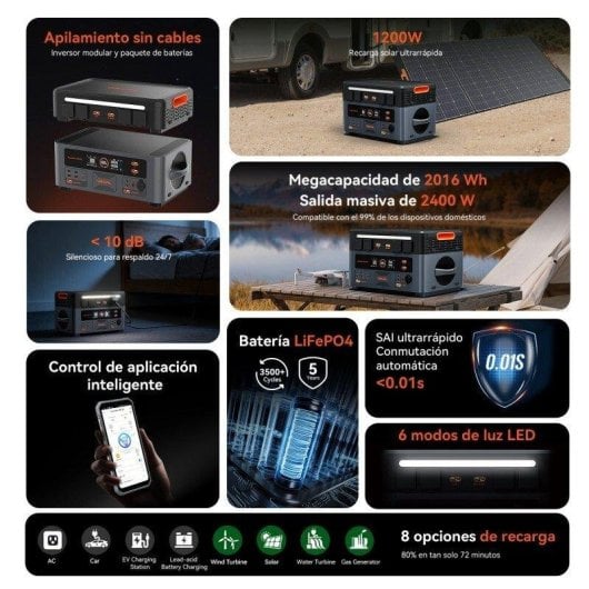 Estación de energía Oscal Powermax 2400 SE 2016Wh 8 puertos AC DC USB Batería LiFePO4 App
