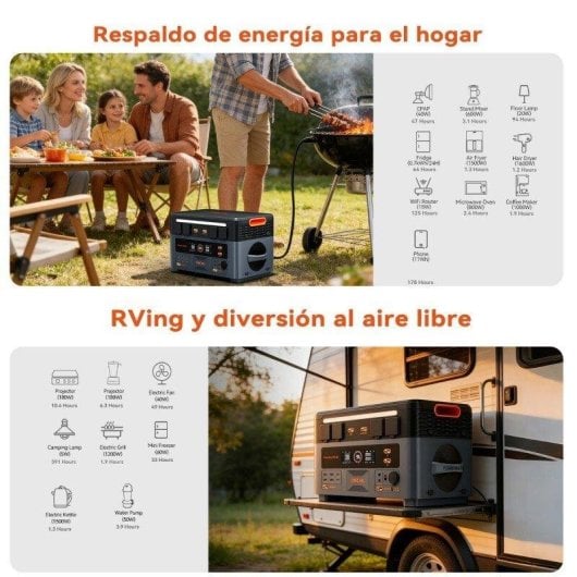 Estación de energía Oscal Powermax 2400 SE 2016Wh 8 puertos AC DC USB Batería LiFePO4 App