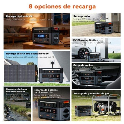 Estación de energía Oscal Powermax 2400 SE 2016Wh 8 puertos AC DC USB Batería LiFePO4 App