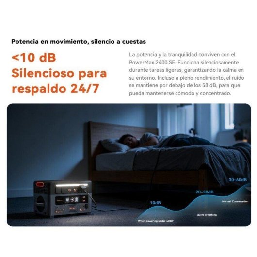 Stazione di energia Oscal Powermax 2400 SE 2016Wh 4 porte AC 6 USB Batteria LiFePO4 App