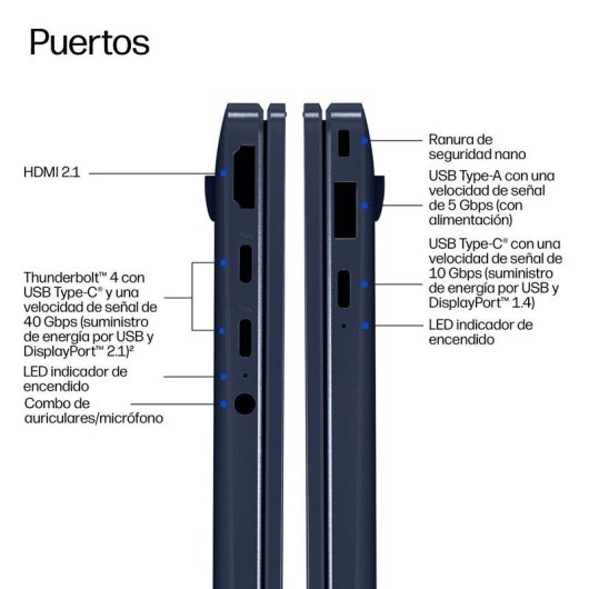 Portátil HP EliteBook X G2i 14 pulgadas Intel Core Ultra 5 325 32GB 512GB SSD Gráficos Intel Windows 11 Pro Pantalla OLED
