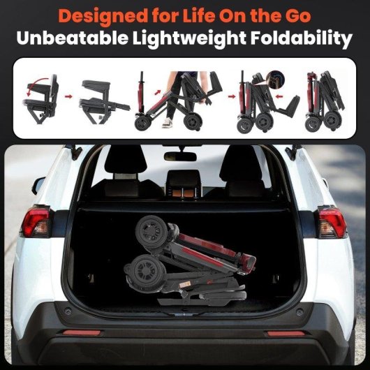 Scooter iScooter X11 Pliant 4 Roues 250W