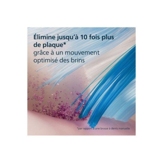 Brossette Dentaire Philips Sonicare G3 Premium Gum Care HX9054/87 4 Unités Extra Doux