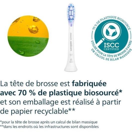 Brossette Dentaire Philips Sonicare G3 Premium Gum Care HX9054/87 4 Unités Extra Doux