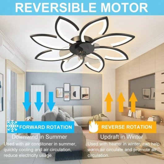 Ventilatore da Soffitto con Luce Autrucker 90cm 6 Velocità LED 3 Colori Telecomando App Timer Nero