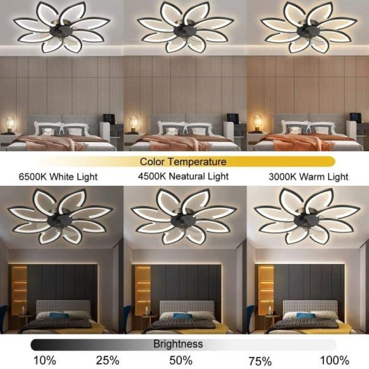 Ventilatore da Soffitto con Luce Autrucker 90cm 6 Velocità LED 3 Colori Telecomando App Timer Nero