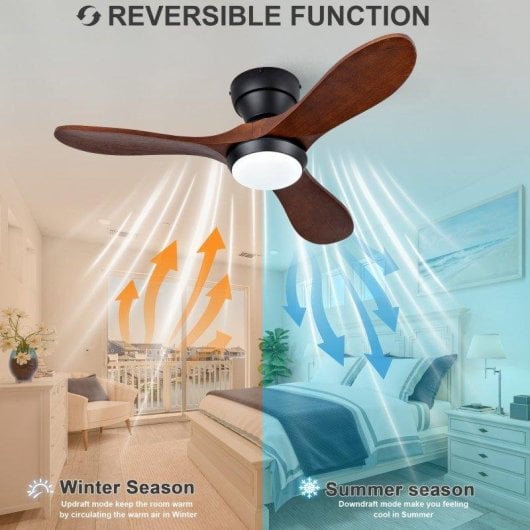 Deckenventilator mit Licht Welltin EU-36BK-1690SH3-316 91cm 6 Stufen DC Leise Fernbedienung Reversibel