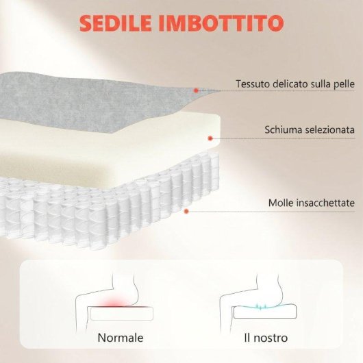 Sedia Da Ufficio Ergonomica Velour Bianco Crema Braccioli Ribaltabili