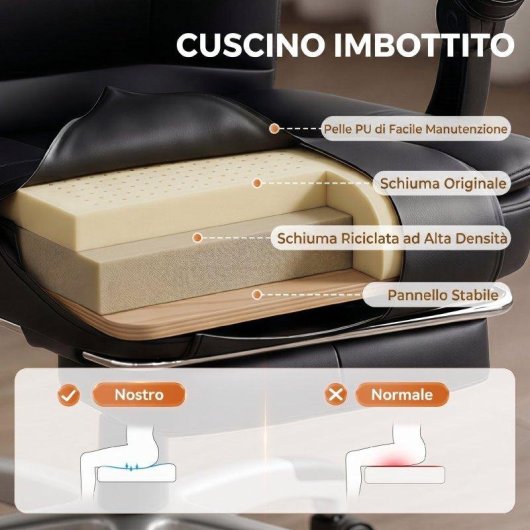 Sedia Da Ufficio Ergonomica Aosom Reclinabile 150 Gradi Poggiapiedi