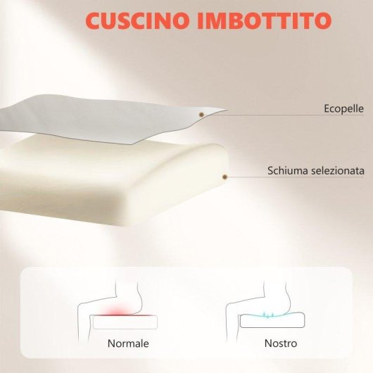 Sedia da Ufficio Massaggiante e Riscaldata Aosom Reclinabile 135° PU Grigio Chiaro