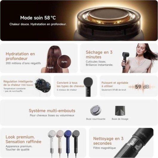 Ionen Föhn Laifen Neo Special 1500W 5 Temperaturstufen 59dB Zubehör Schwarz Onyx