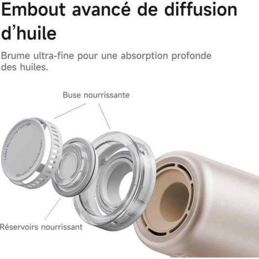 Sèche-cheveux Ionique Laifen Neo Special 1500W 5 Températures 2 Vitesses Diffuseur Accessoires