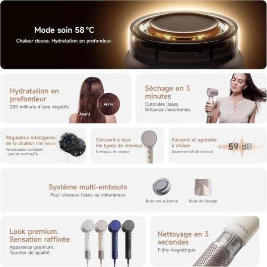 Sèche-cheveux Ionique Laifen Neo Special 1500W 5 Températures 2 Vitesses Diffuseur Accessoires