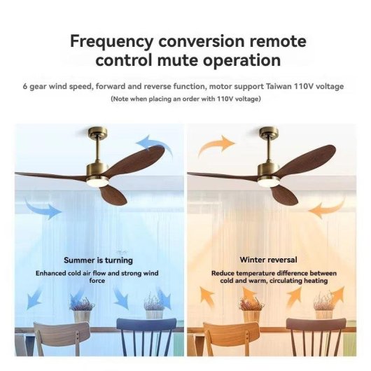 Ventilatore da Soffitto con Luce Autrucker 24W 106cm 6 Velocità Telecomando Silenzioso Bronzo