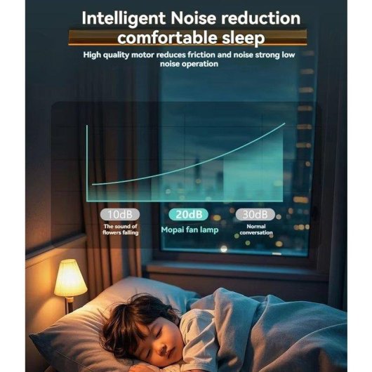 Ventilatore da Soffitto con Luce Autrucker 24W 106cm 6 Velocità Telecomando Silenzioso Bronzo