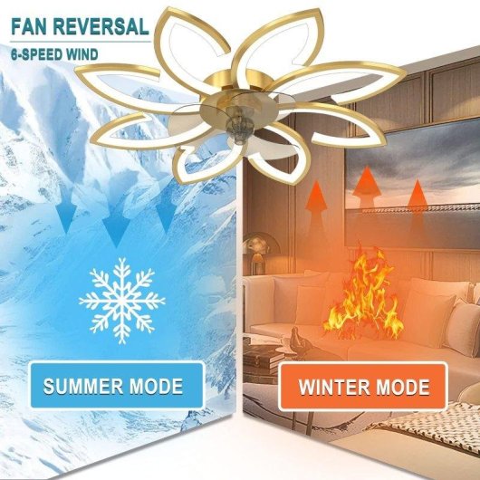 Ventilatore da Soffitto con Luce Autrucker 90cm 6 Velocità LED 3 Colori Telecomando App Motore DC