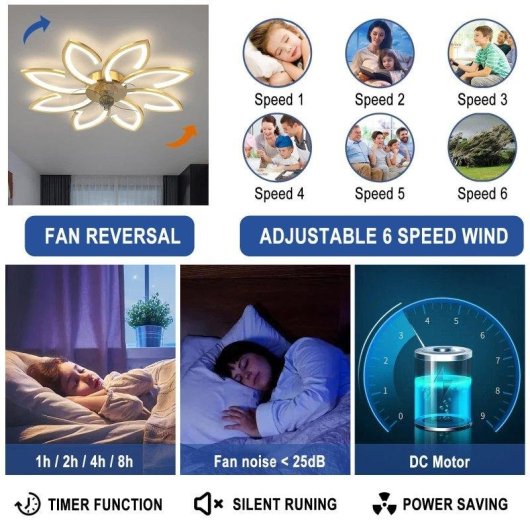 Ventilatore da Soffitto con Luce Autrucker 90cm 6 Velocità LED 3 Colori Telecomando App Motore DC